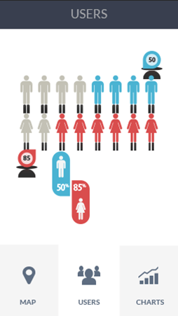 免费ddos在线攻击软件安卓版性能分析